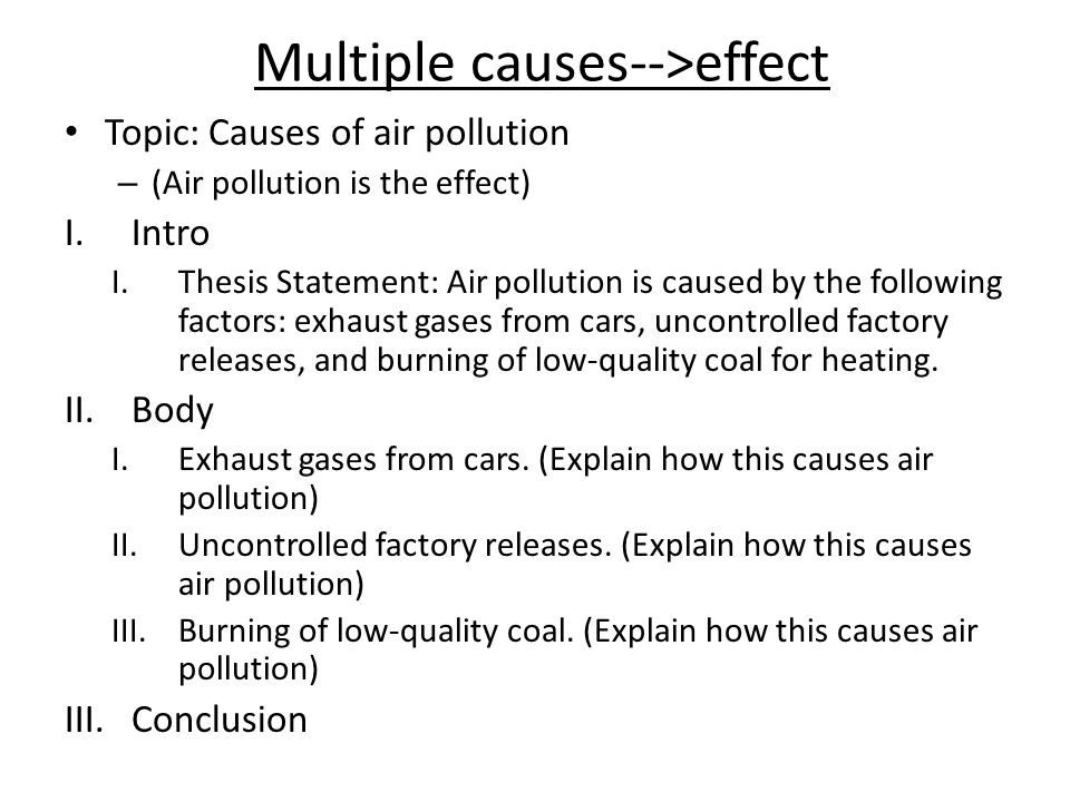 The effects of Air pollution